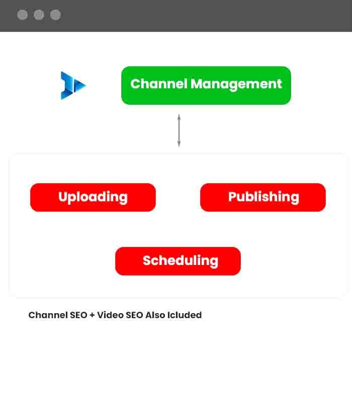 youtube channel management